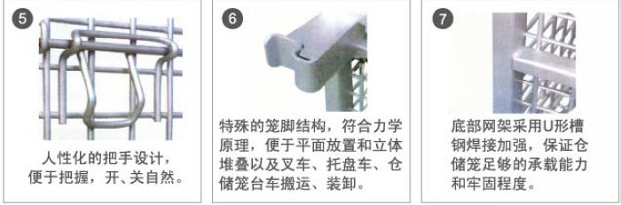 倉儲籠細節圖
