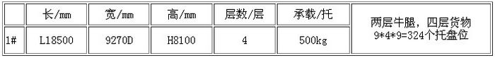 貫通式貨架規格表